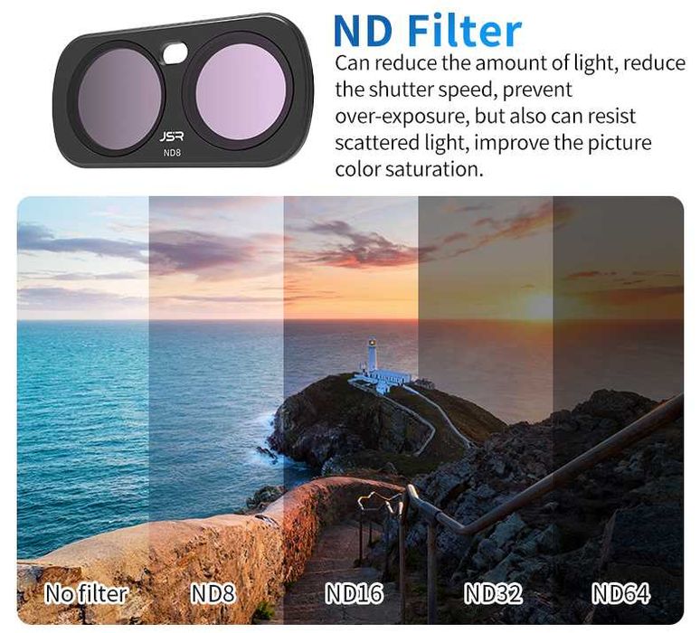 Комплект Филтри за Insta360 Luna Ultra - 4IN1 CPL ND8 ND16 ND32