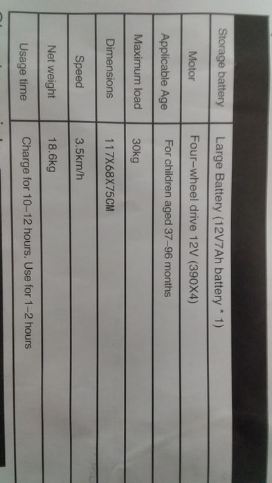 Bolalar uchun tort gildirakli elekt mashina.