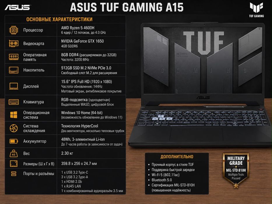 Ноутбук ASUS A15