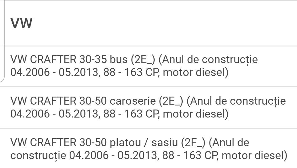 Electromotor Crafter 2.5 TDI Starter Crafter 2.5 TDI  2006 - 2011 nou