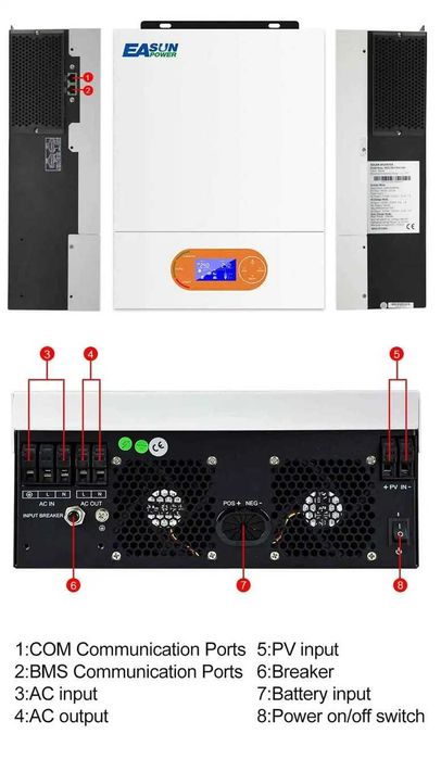 Invertor SMR II 4KW 24V Off Grid + Wifi Inclus