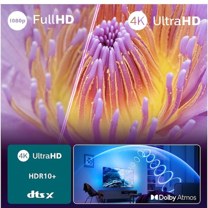 Телевизор PHILIPS 55 Serie 8000