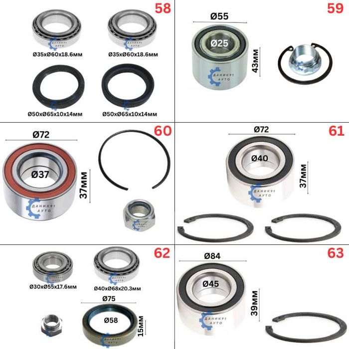 Колесен лагер главина