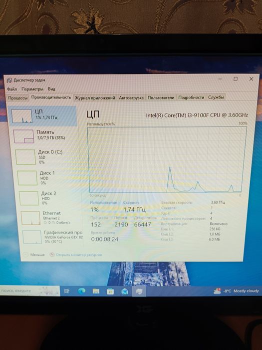 Продам игровой ПК