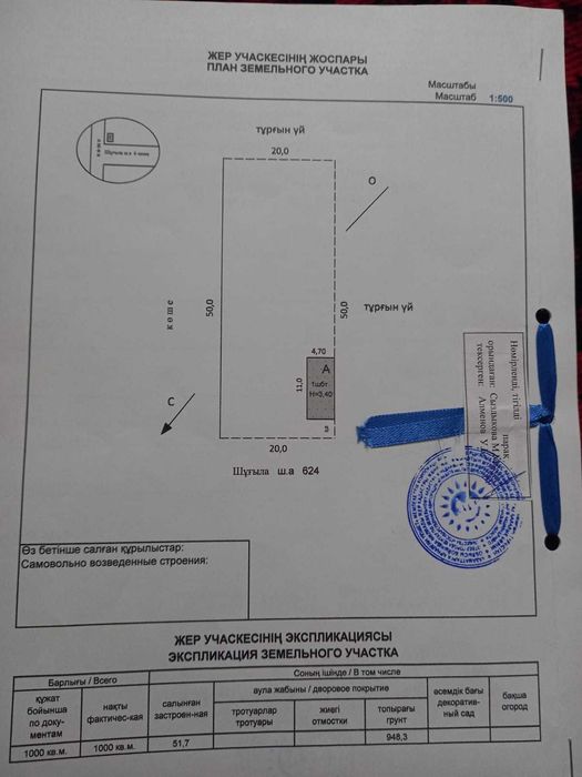 земельный участок