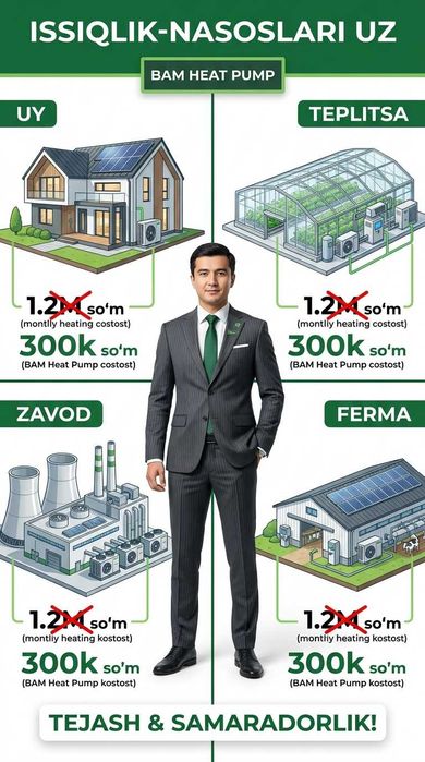 -40% SKIDKA! Тепловой Насос Янгийул тумани Issiqlik Nasosi Yangi Yo'l