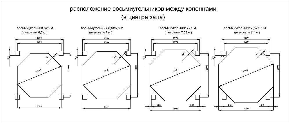 ММА клетка профессиональная. Любой размер