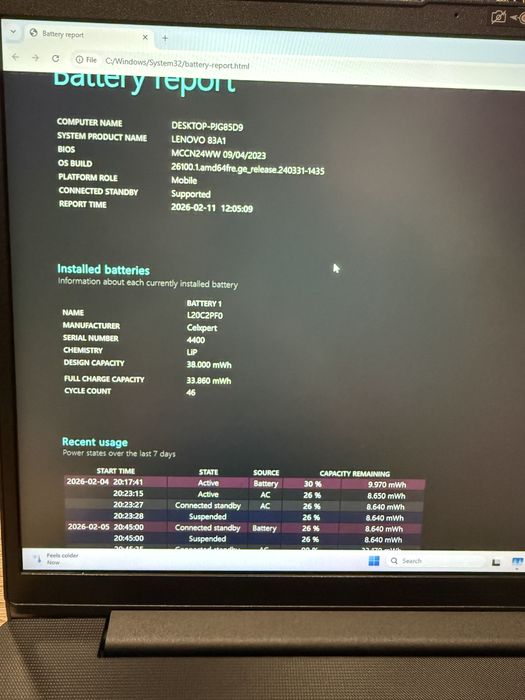 Lenovo v15 g4  i3-gen13