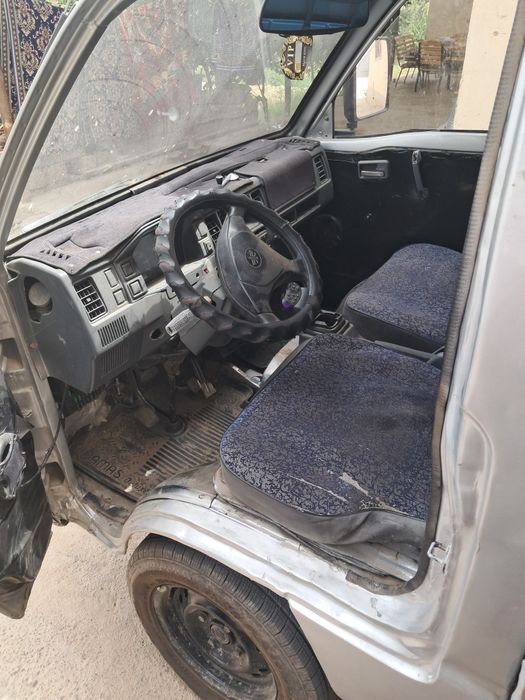 Modeli Jiabo htoy labo