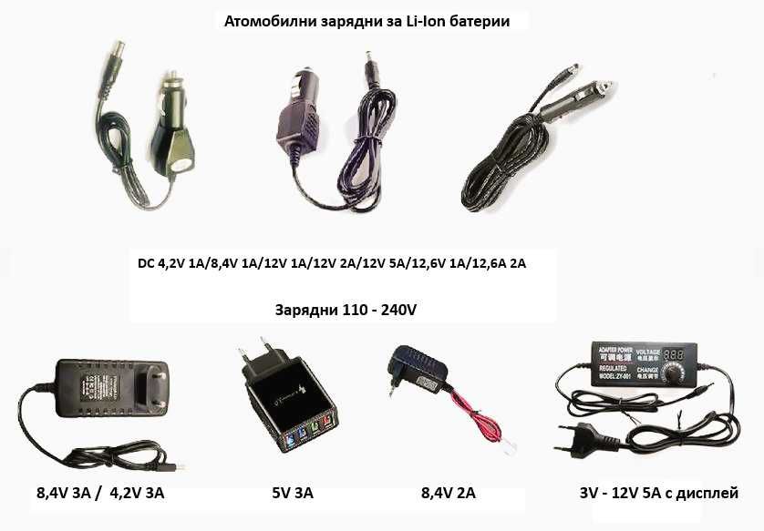 Всички части и ремонт за лодки JABO 2