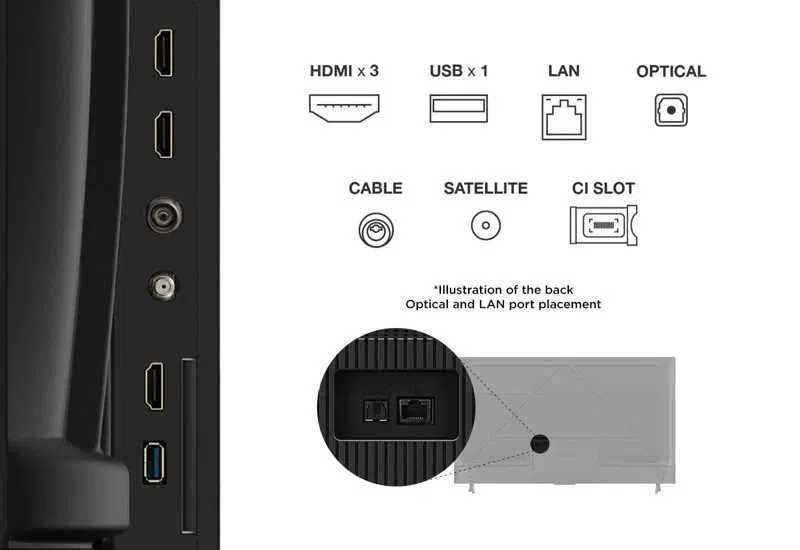 Телевизор TCL 55V6C 4K HDR Google TV