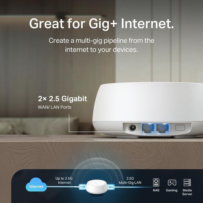 Флагманская Mesh-система Wi-Fi 7 TP-Link Deco BE25 (1 модуль) — 5 Гбит