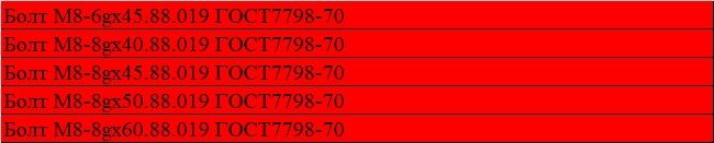 Продаются Метизы, инструменты,