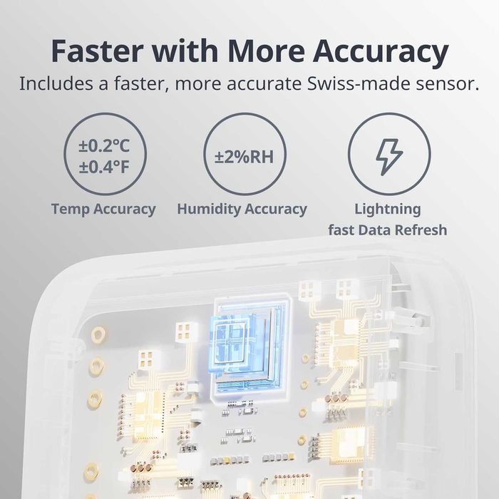 Смарт термометър и влагомер SwitchBot Meter Plus – Bluetooth