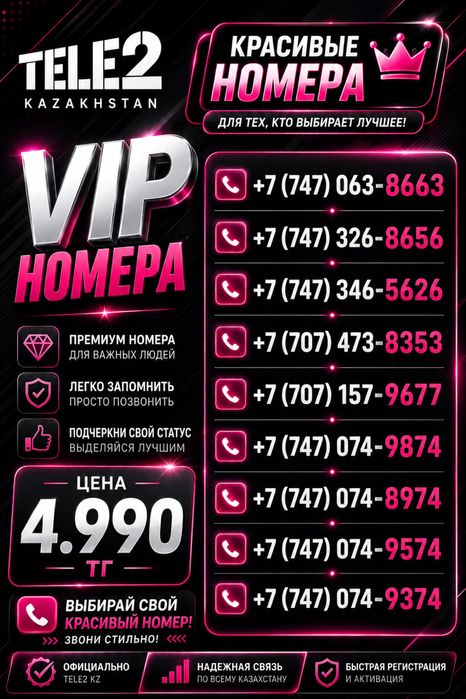ViP номера Tele2