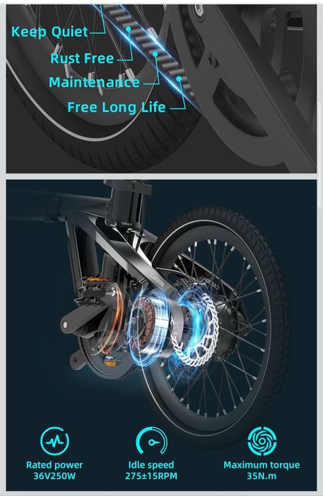 Чисто ново карбон 14кг сгъваемо ел. колело