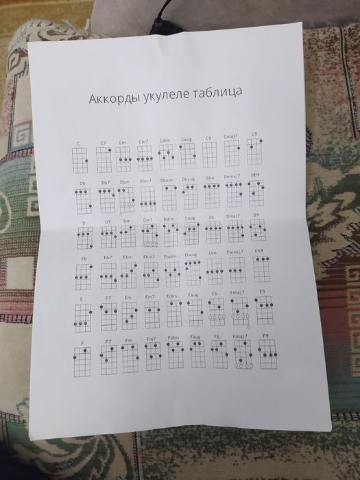 Продаем гитару Укулеле
