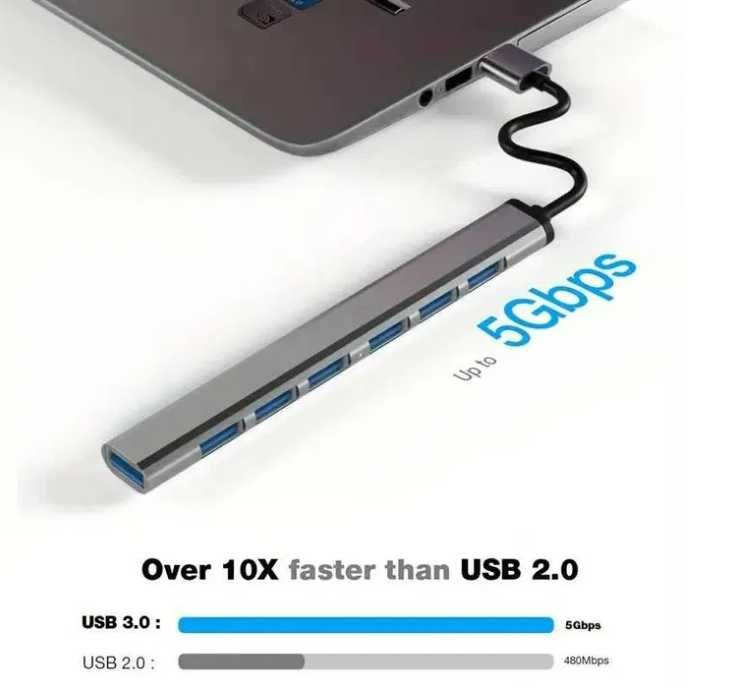 USB 3.0 Хъб с 7 Порта - Ултра-Тънък