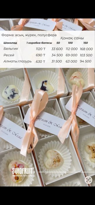 Банбоньерка шоколад