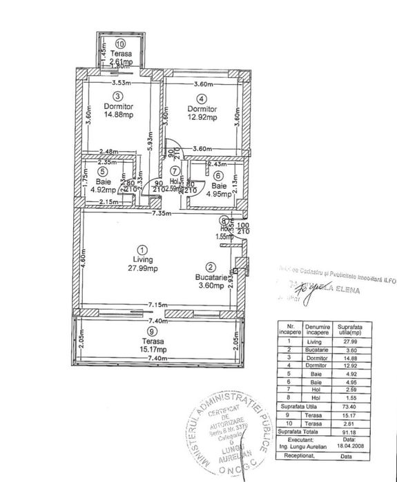 Vanzare 3 camere Perla Residence Pipera | 92 mp | Parcare si boxa incl