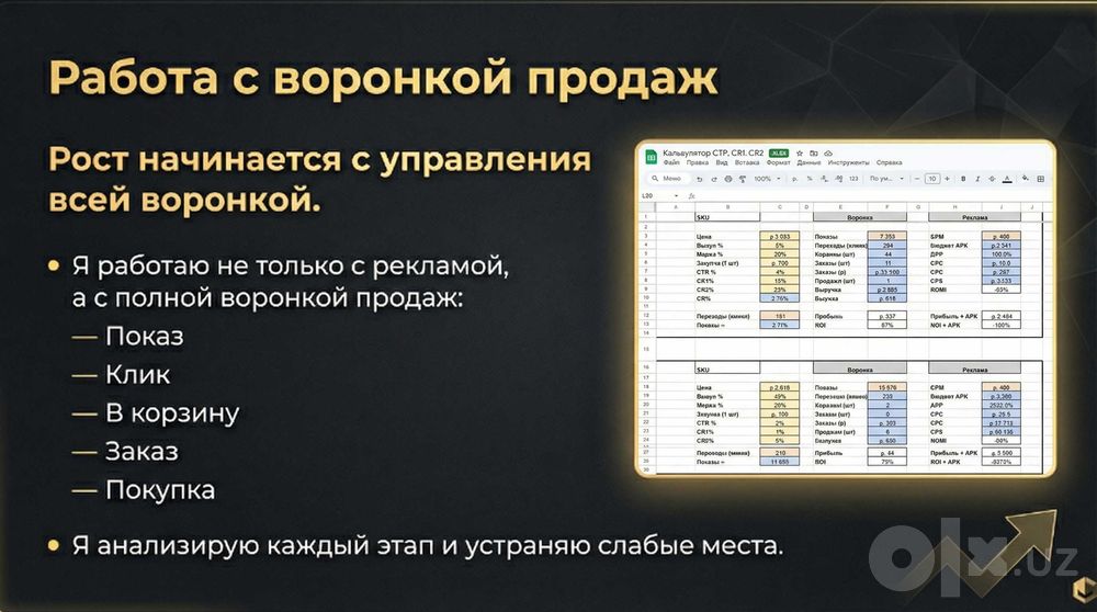 Индивидуальное наставничество от селлера с опытом 6+ лет.