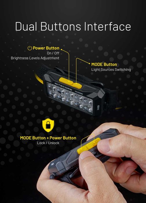 Lantera frontala NITECORE HC65 UHE 8 X NiteLab UHE