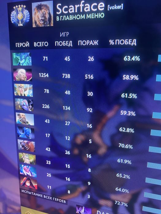 Продаю стим аккаунт дота