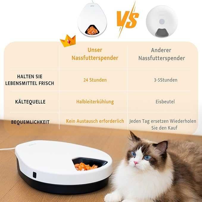 Автоматична хранилка за котки UBPET с мокра храна и охлаждане