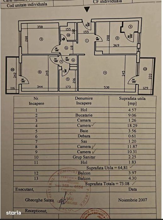 Vânzare apartament 3 camere - Beller - Piața Dorobanți