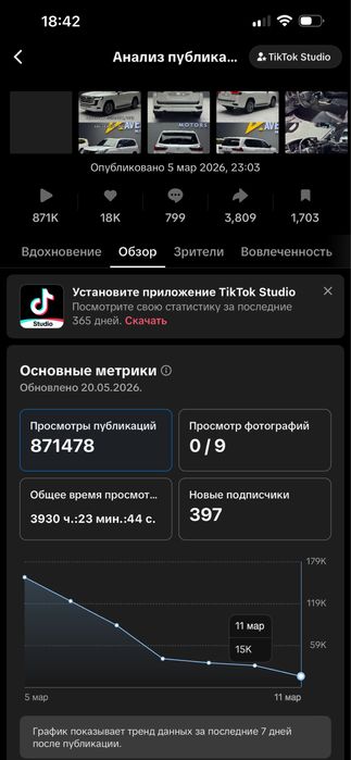 Тик ток аккаунт сатылады
