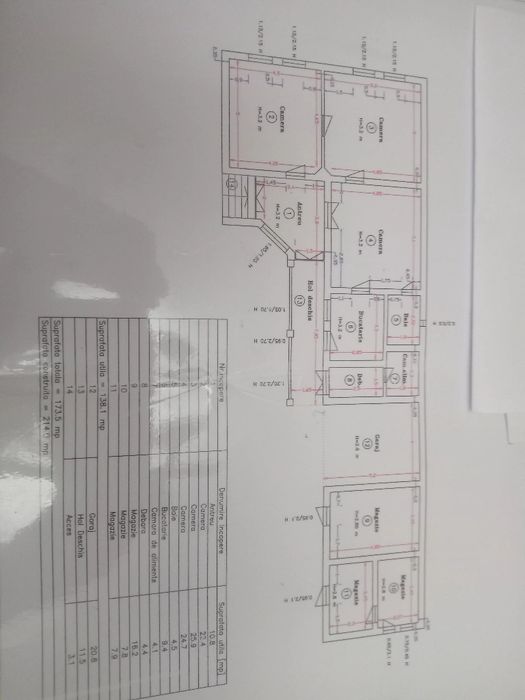 Casă de vânzare în Zădăreni