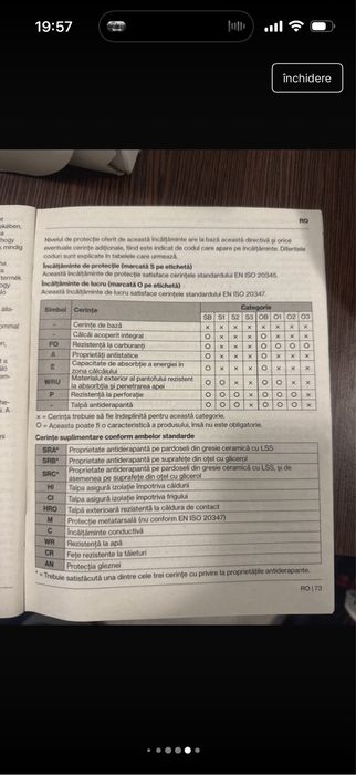 Pantofi de protectie Uvex