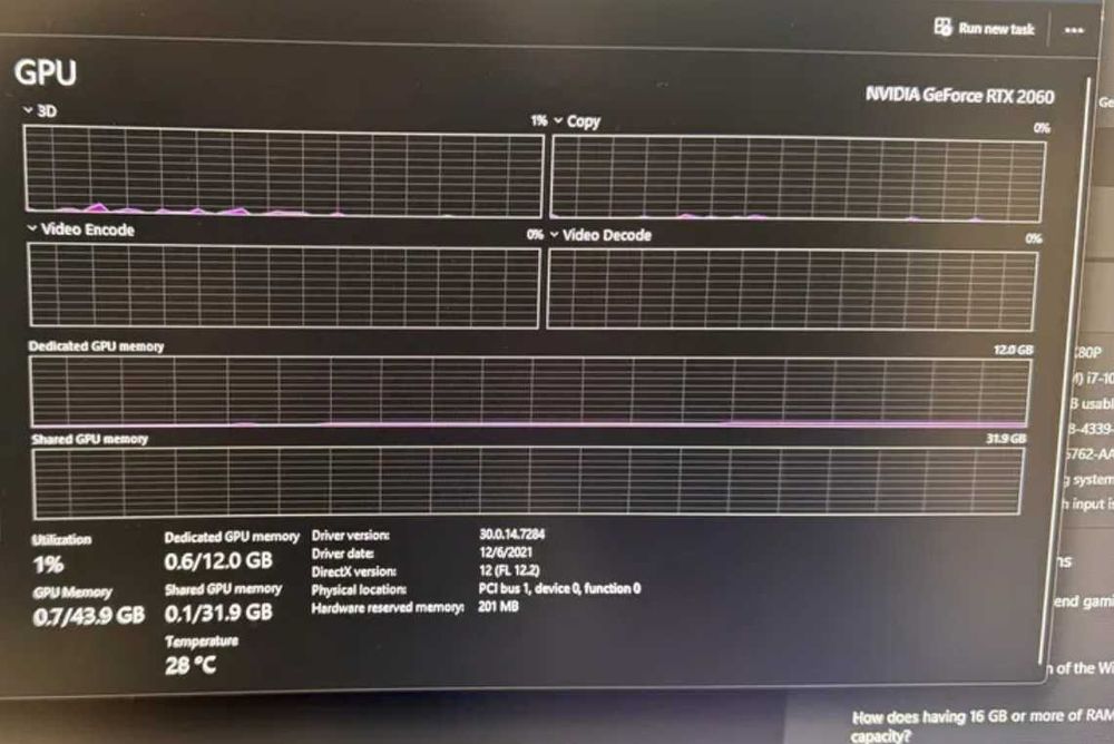 Placa video 12GB / Placa video RTX 2060 OC 12GB MSI Ventus cutie.