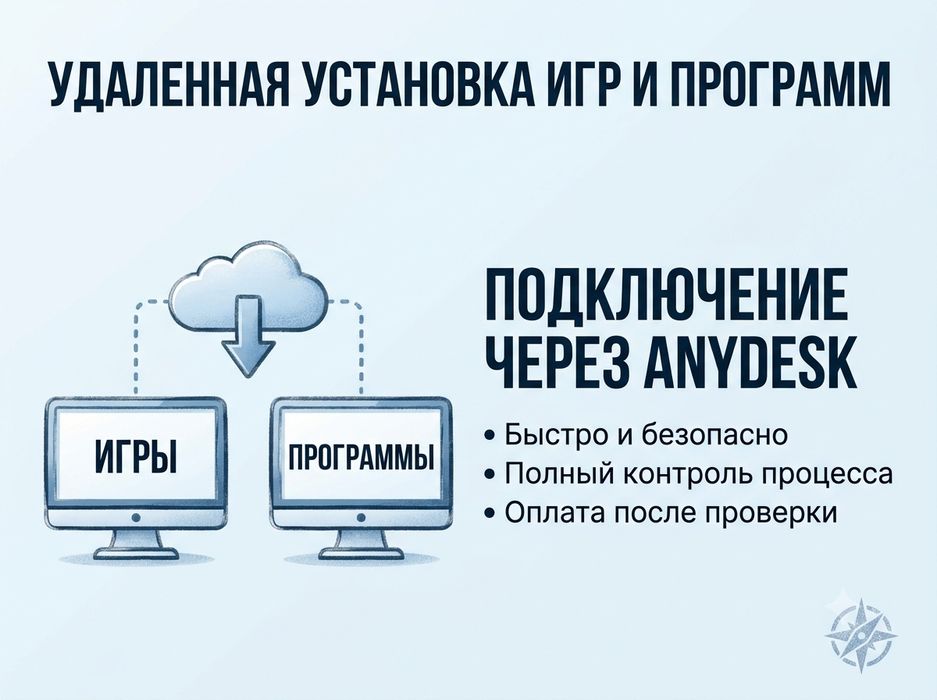Установка ПО/Игр на Компьютер