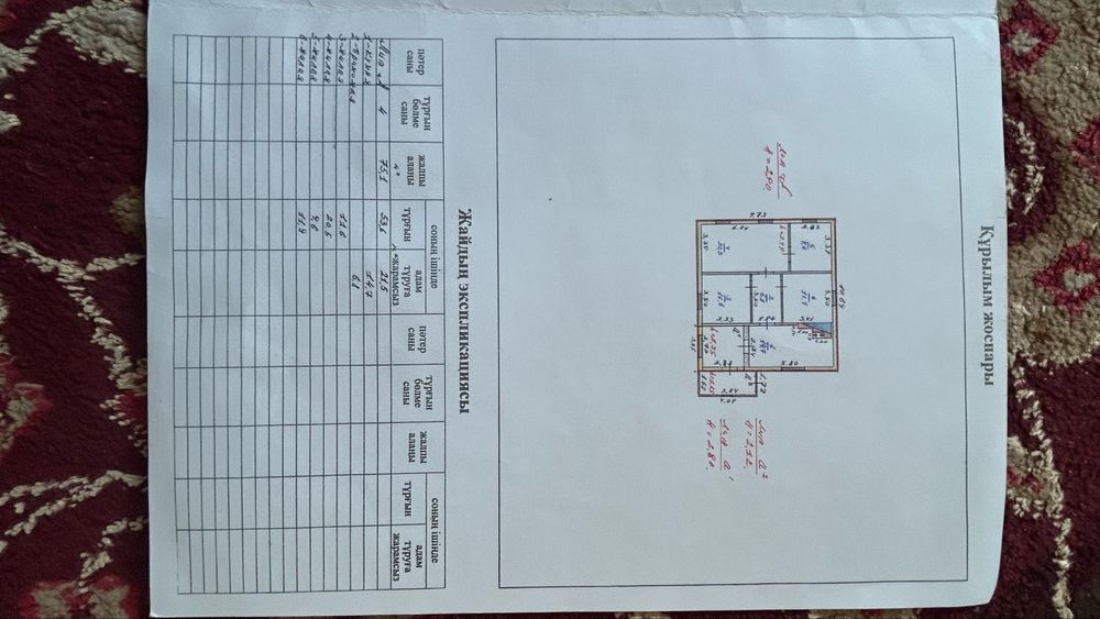 Продаётся частный дом!