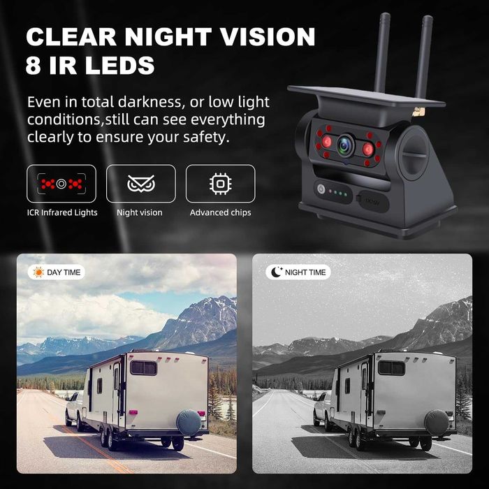 Ecoyoca Соларна безжична камера за заден ход, 1080P, дистанционно