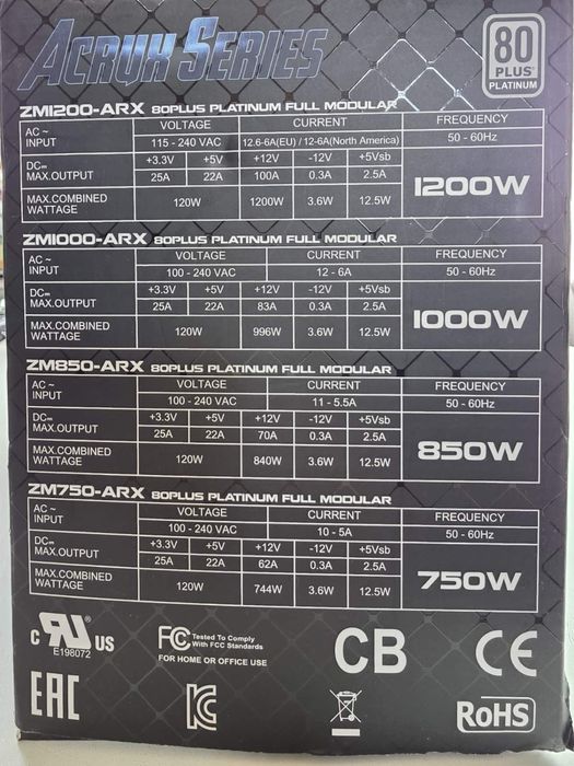 Компютърно захранване  850 W