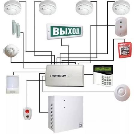 Установка камеры видеонаблюдения