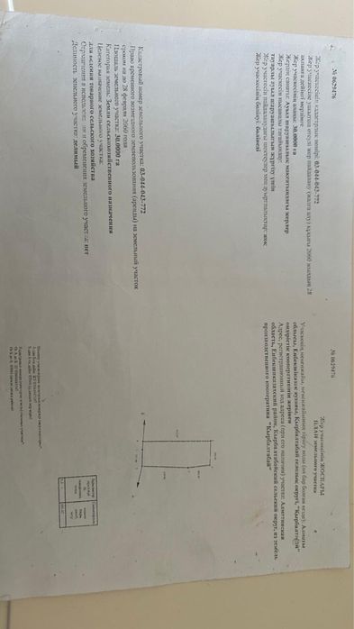 Продам кх земля