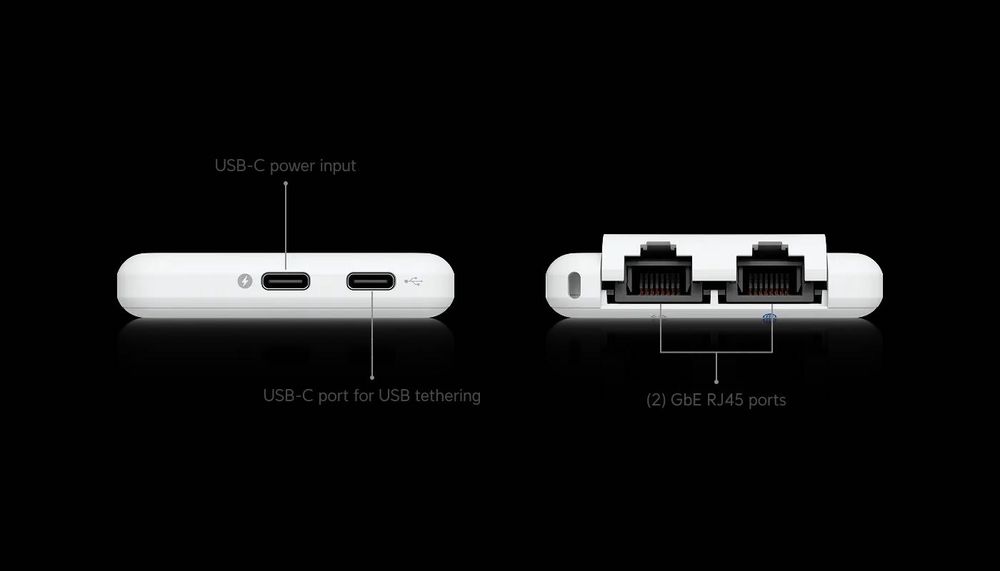 Unifi Travel Router