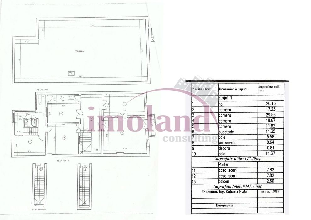 Apartament spectaculos de 4 camere într-o vilă cu farmec istoric pta V