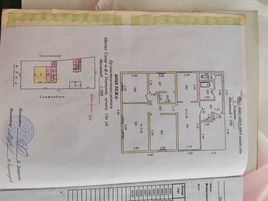 Продаётся Дом В Саларе возле БозСув 7.32 сотка
