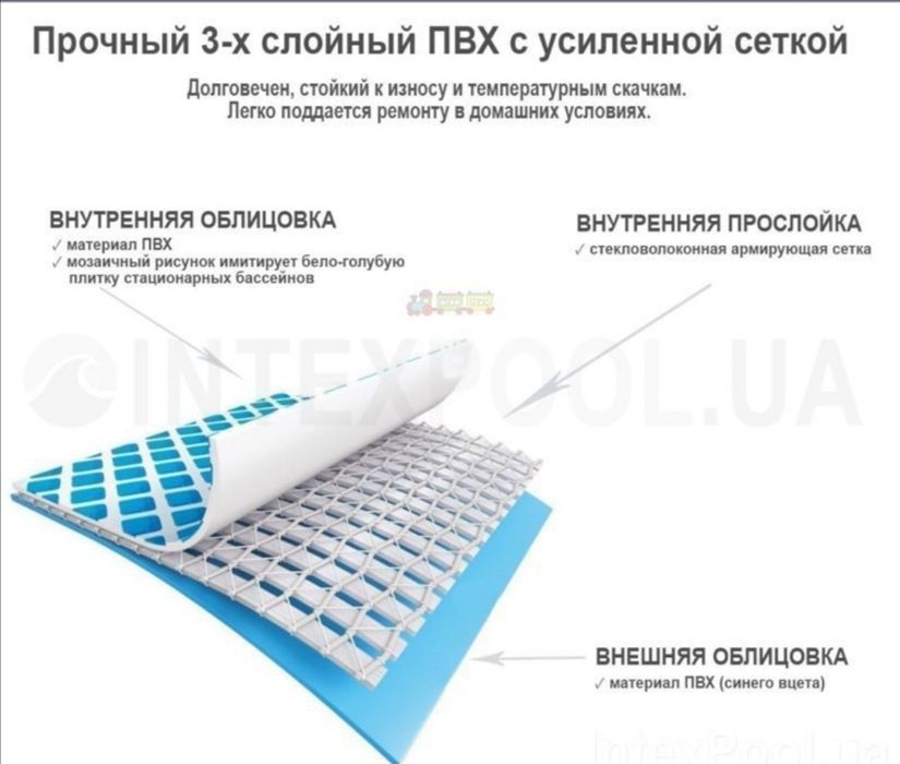 Каркасный бассейн INTEX 370/ 110 см. Новый.