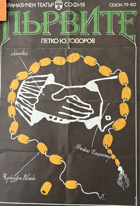 Театрални плакати от 70те