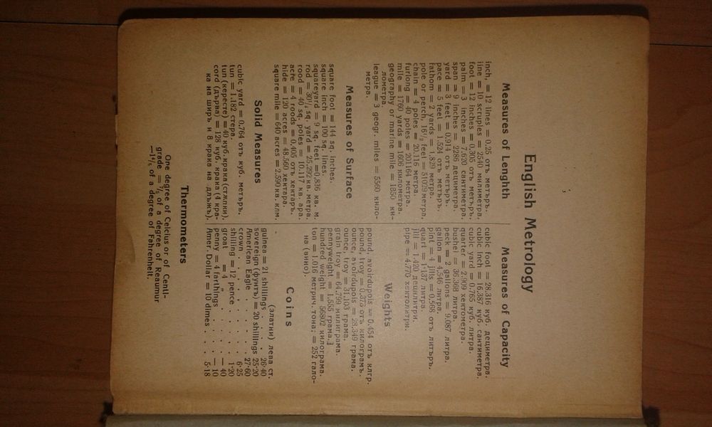 Стар английско български речник 1929 г.
