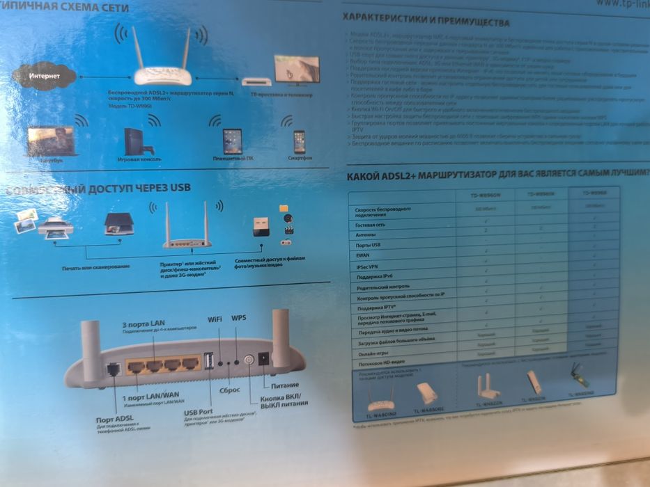 wi-fi роутер TP-LINK
