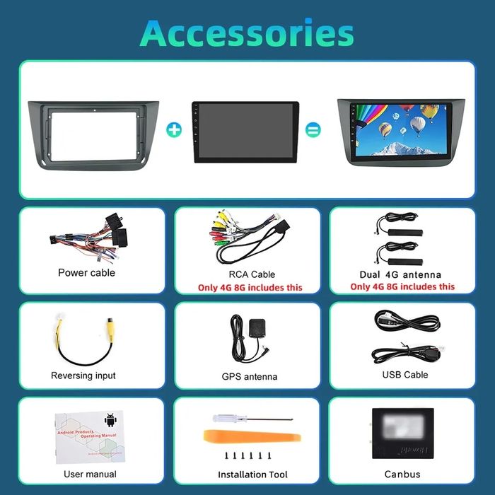 Navigatie android Seat Altea Waze YouTube GPS BT USB