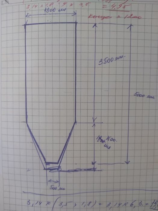 Темир Бункер сотилади. Ишлатилмаганган.