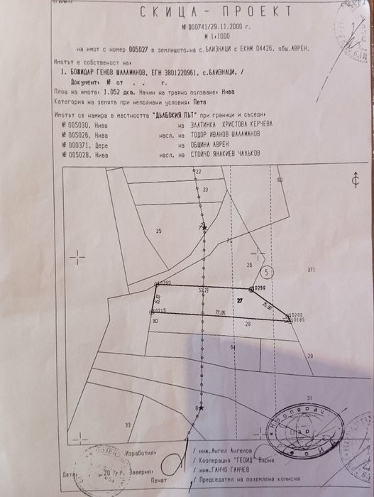 Парцел до кметството на с. Горен Близнак
