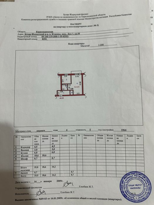 Продаю квартиру 1 комнатную